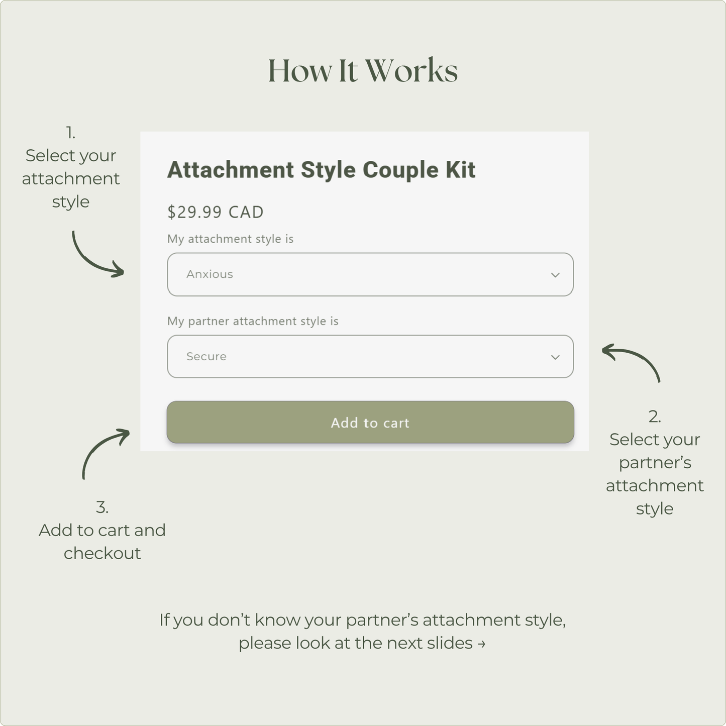 The Complete Attachment Bundle