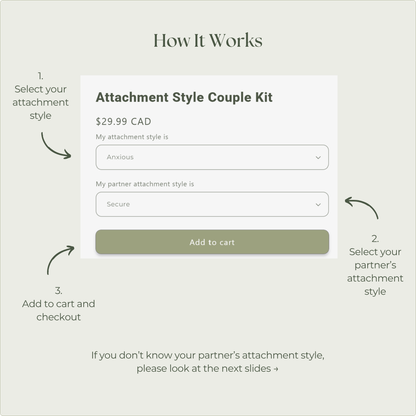 The Complete Attachment Bundle
