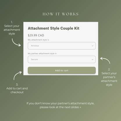 The Complete Attachment Bundle