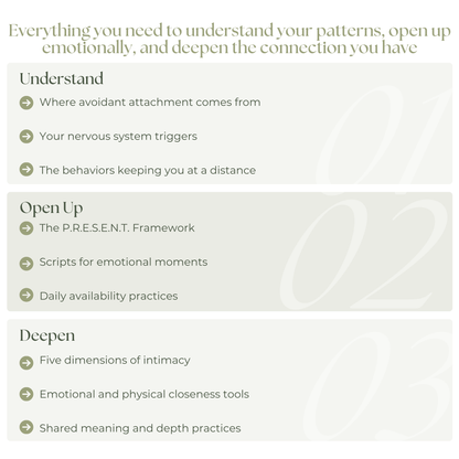 The Avoidant Attachment Rewired Bundle