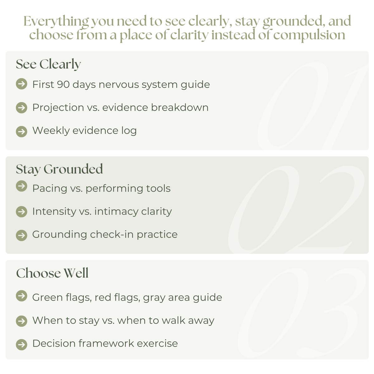 Choosing Well: Finally Breaking The Cycle