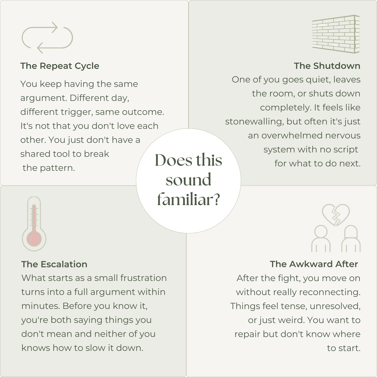 How to Effectively Solve Conflict for Couples