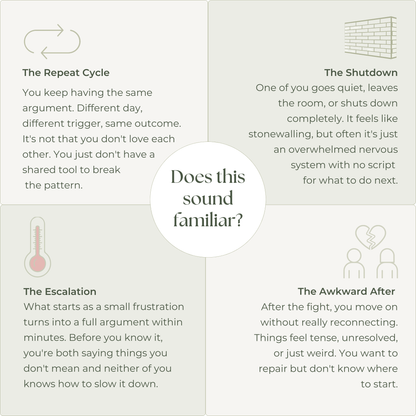 How to Effectively Solve Conflict for Couples
