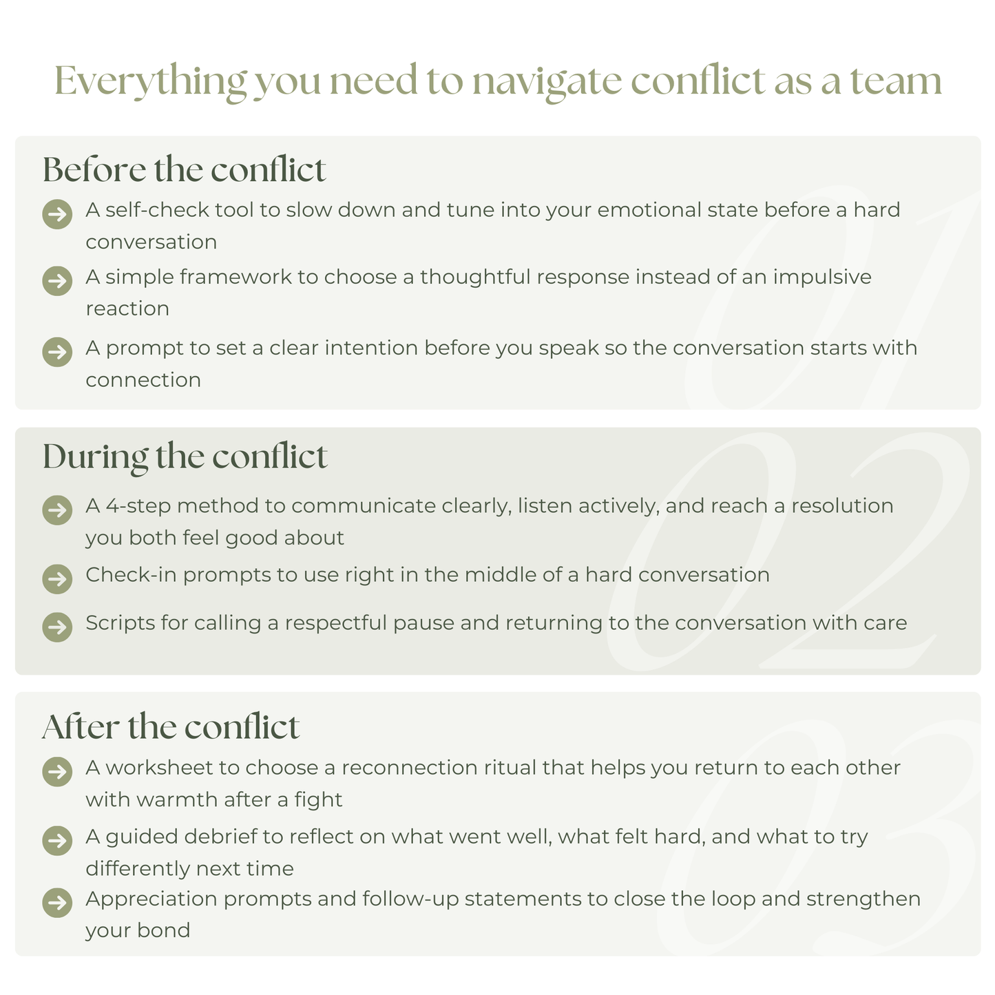 How to Effectively Solve Conflict for Couples