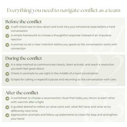 How to Effectively Solve Conflict for Couples