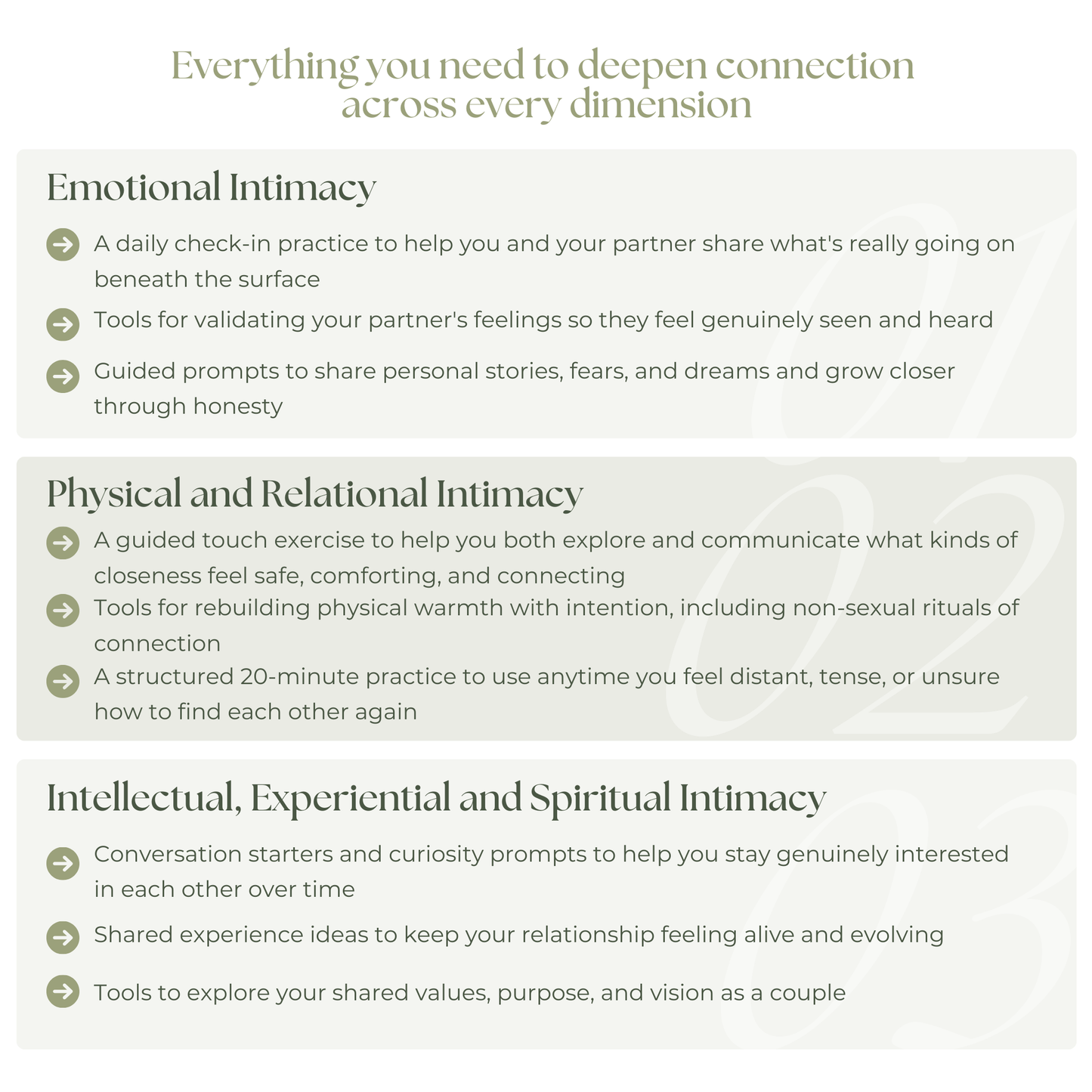Deepening Intimacy: A Practical Guide to Strengthening Your Emotional and Physical Connection with Your Partner