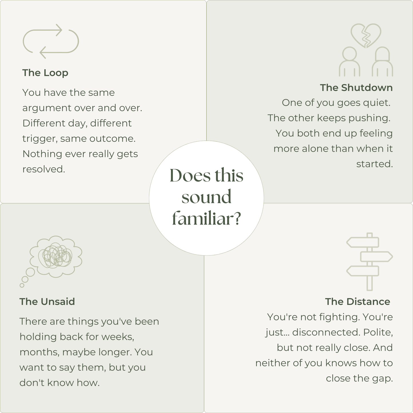 How to Talk and Actually Be Heard: Communication Guide