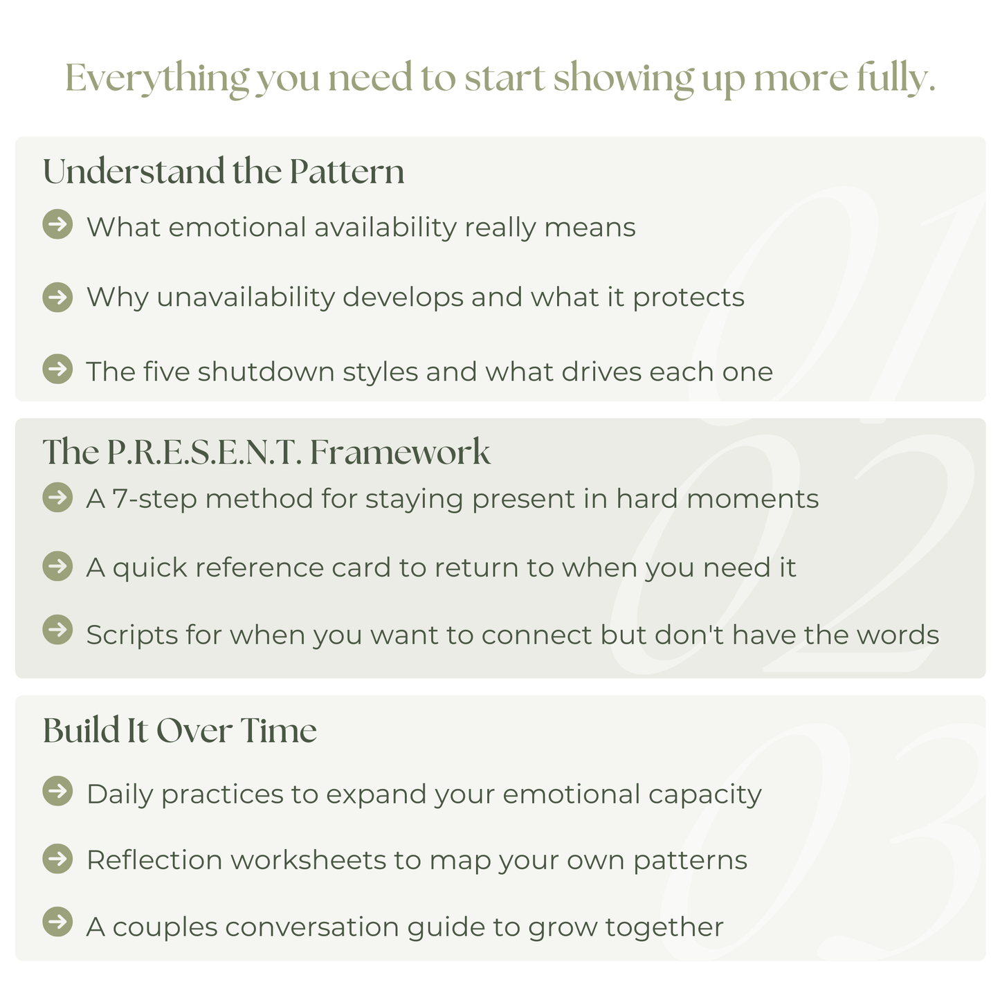 Open To You: Becoming More Emotionally Available In Love