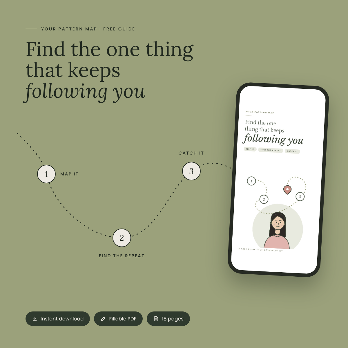 Your Pattern Map: Find the One Thing That Keeps Following You