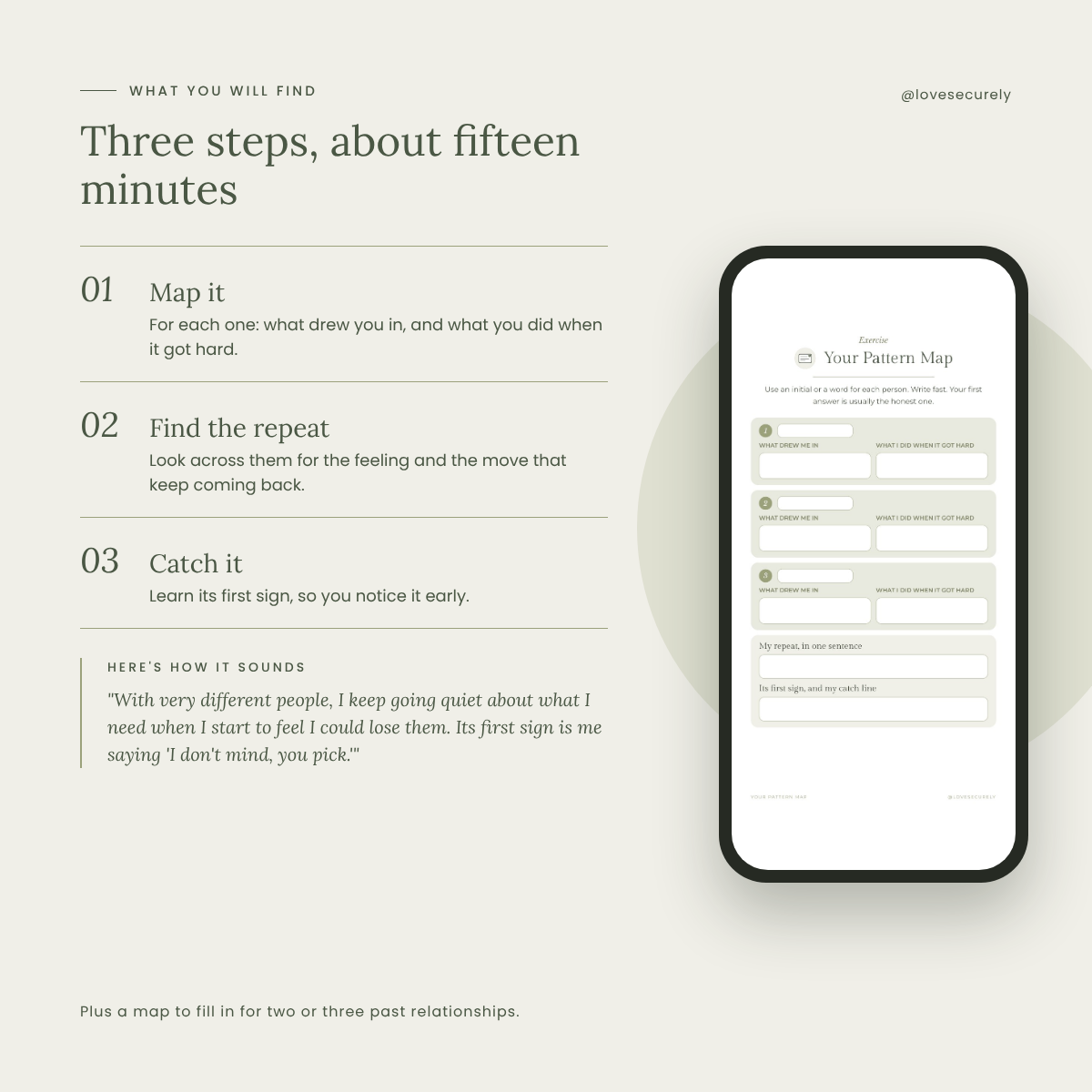 Your Pattern Map: Find the One Thing That Keeps Following You