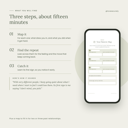 Your Pattern Map: Find the One Thing That Keeps Following You