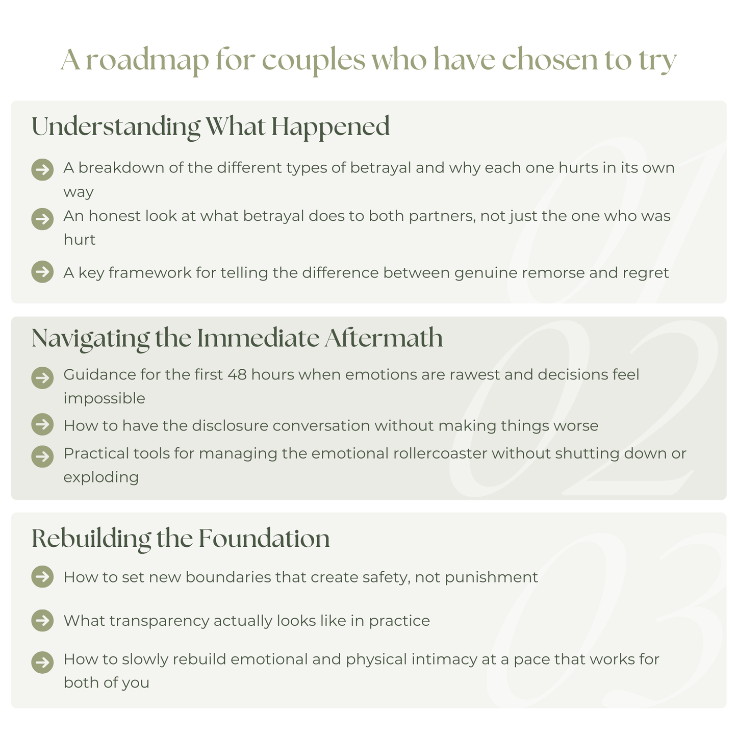Rebuilding After Betrayal