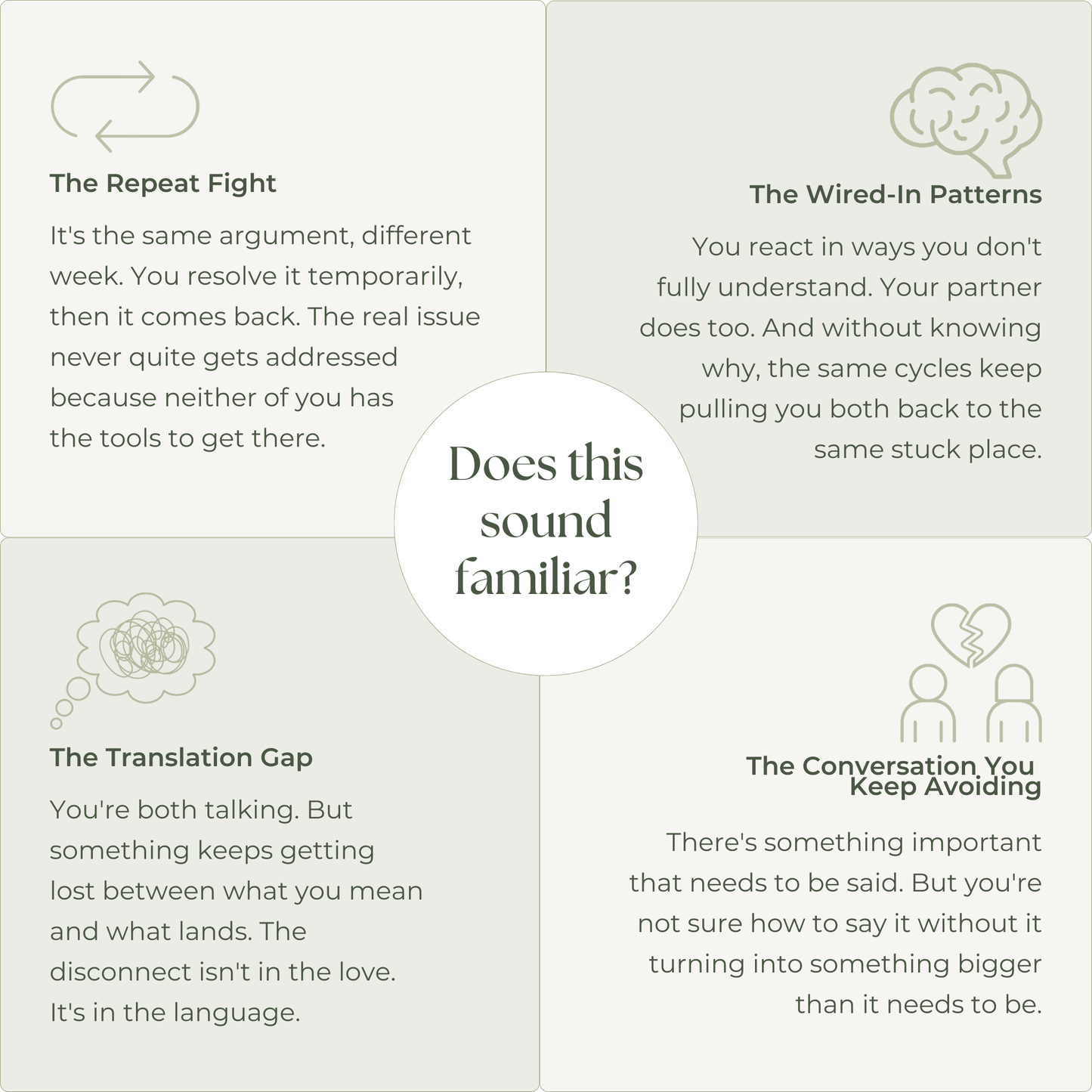 Communication Master Bundle