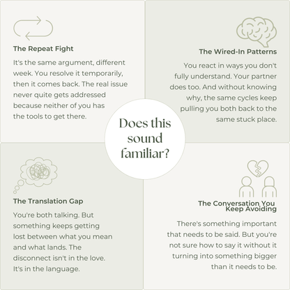 Communication Master Bundle