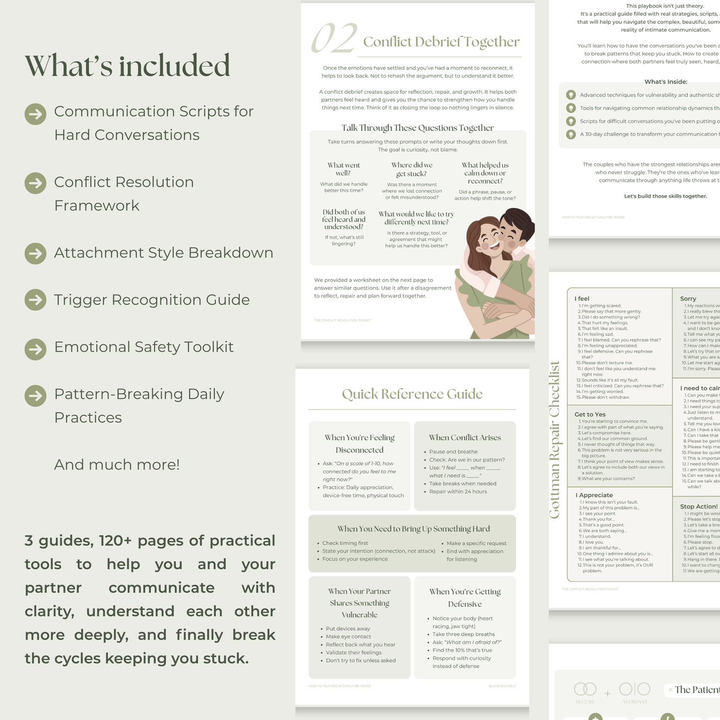 Communication Master Bundle