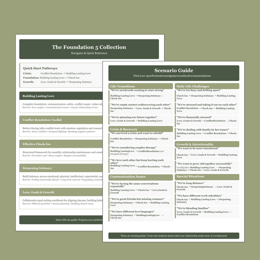 The Founding 5 Collection - Navigator & Quick Reference